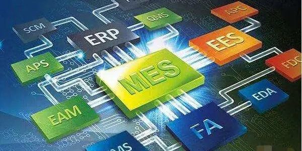 640 (3) 探索未来制造业:电子MES的崭新纪元
