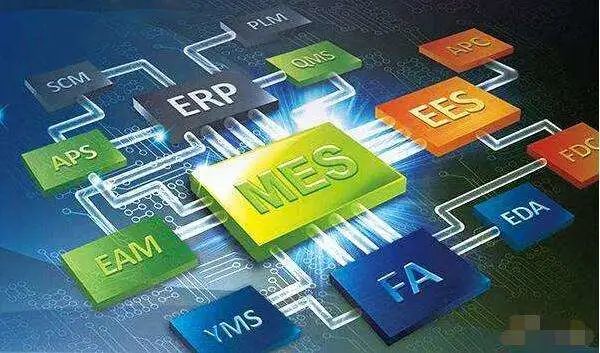 探索未来制造业：电子MES的崭新纪元