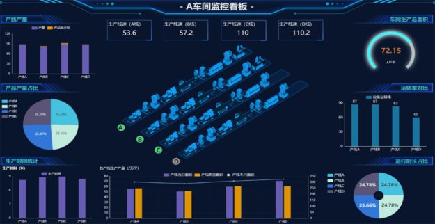 能源转变的引领者：Molecular Energy Storage（MES）代理的创新角色